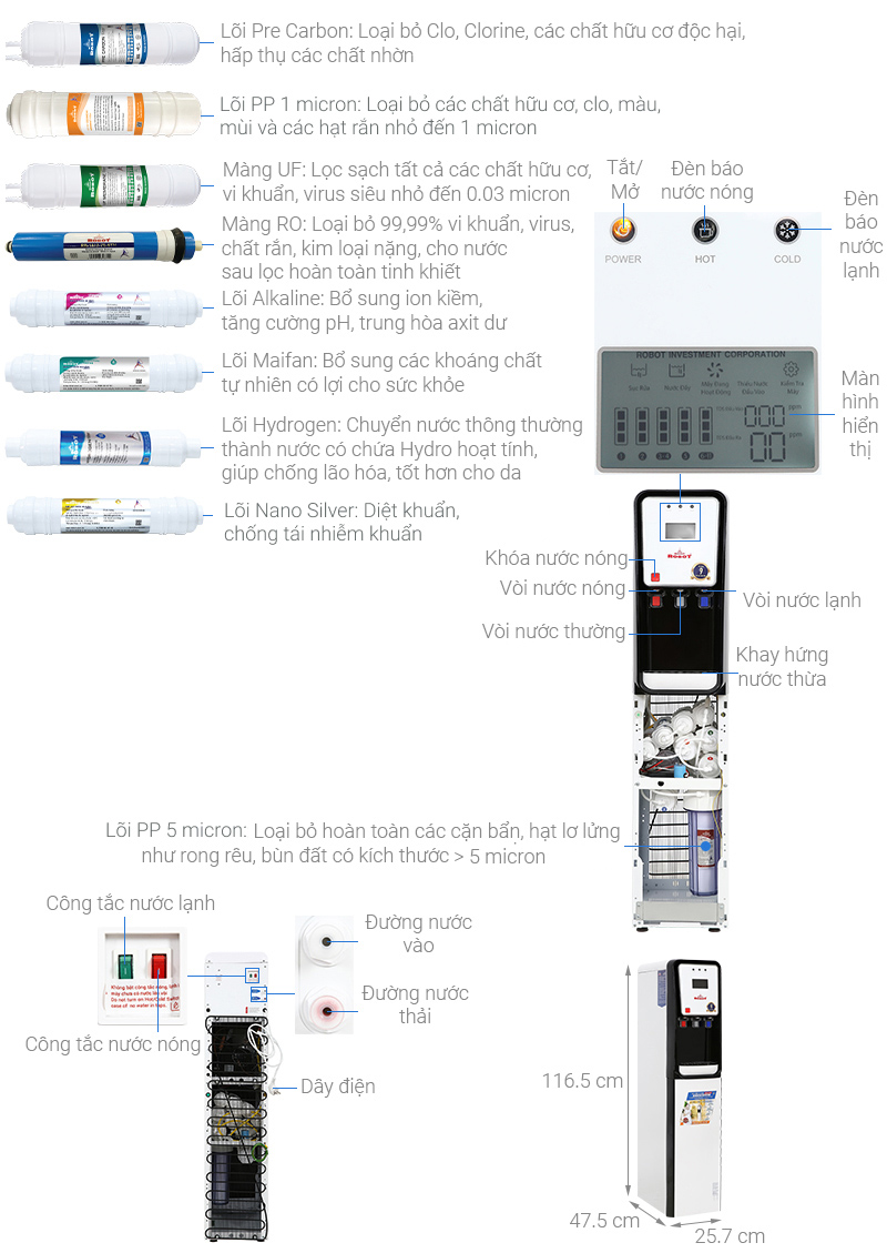 Máy lọc nước RO nóng nguội lạnh ROBOT GRAND-X9WKUR 9 lõi