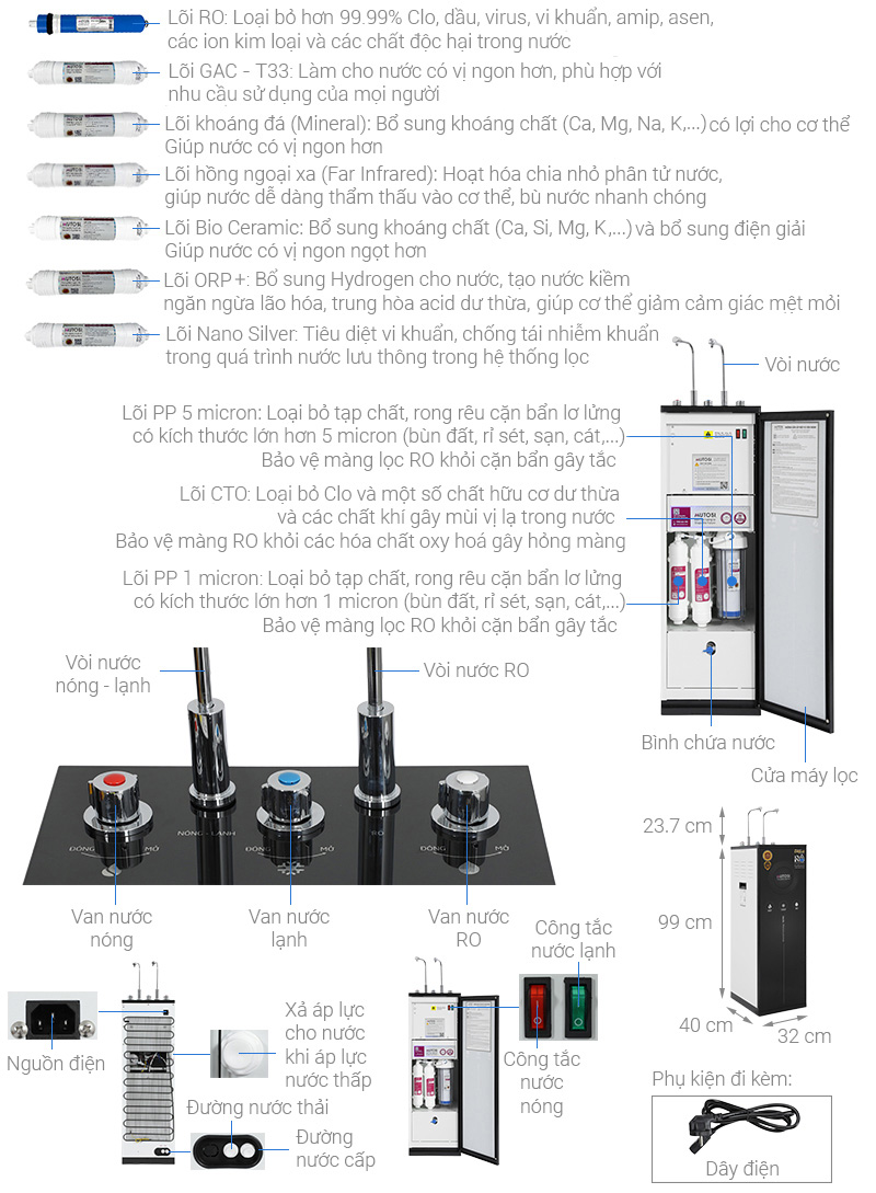 Máy lọc nước RO nóng nguội lạnh Mutosi MP-6100HCE 10 lõi