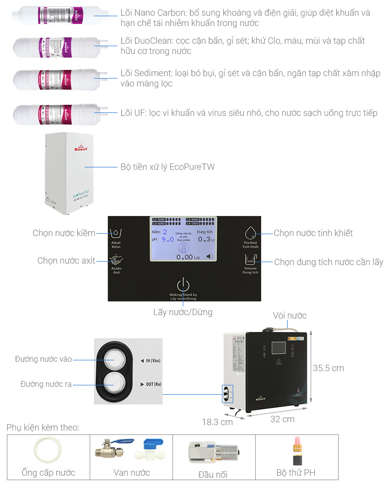 Máy lọc nước điện giải ion kiềm ROBOT IonPrince 37X 3 tấm điện cực