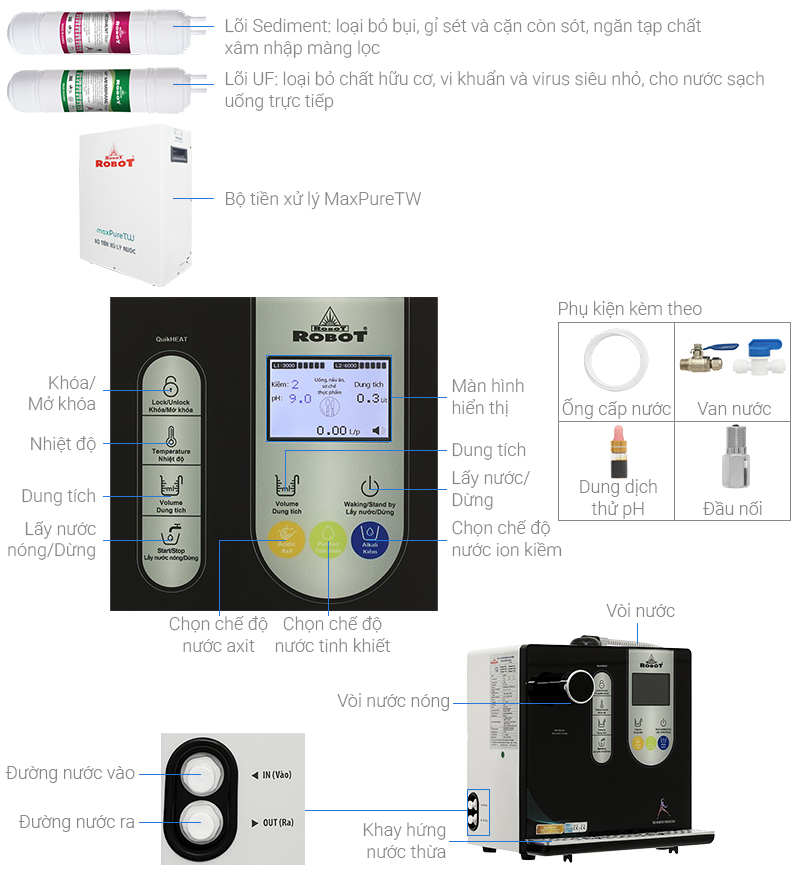 Máy lọc nước điện giải ion kiềm nóng nguội ROBOT IonSmart 510X 5 tấm điện cực