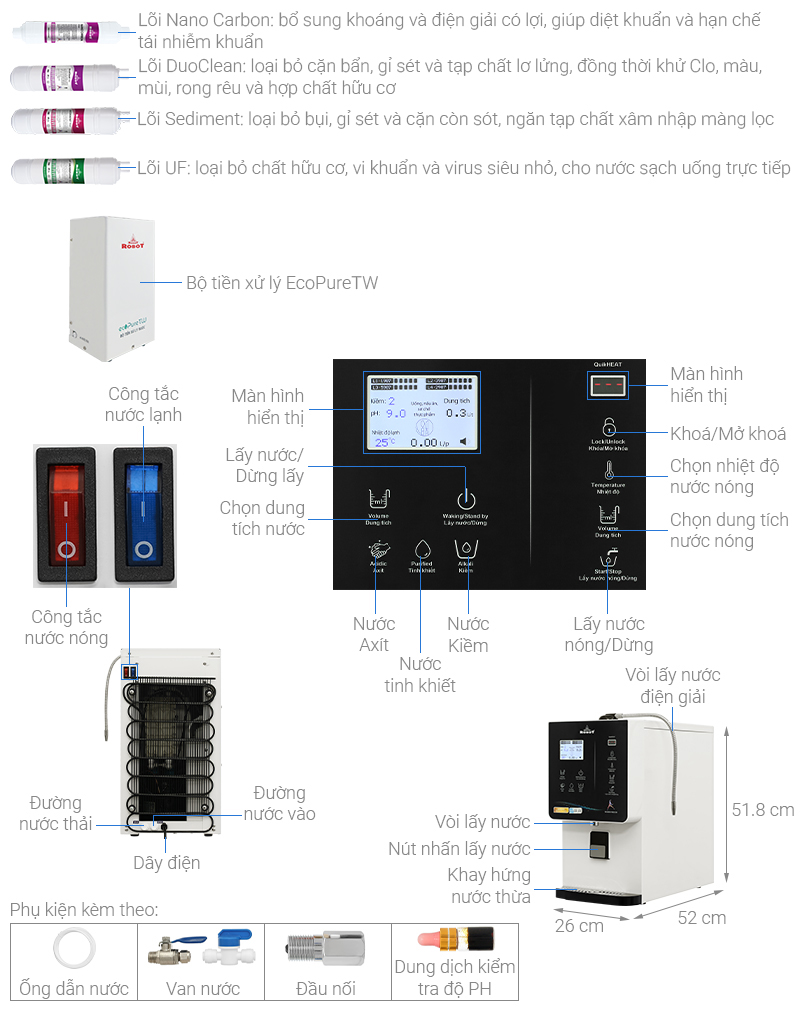 Máy lọc nước điện giải ion kiềm nóng nguội lạnh ROBOT IonQueen 912X 9 tấm điện cực