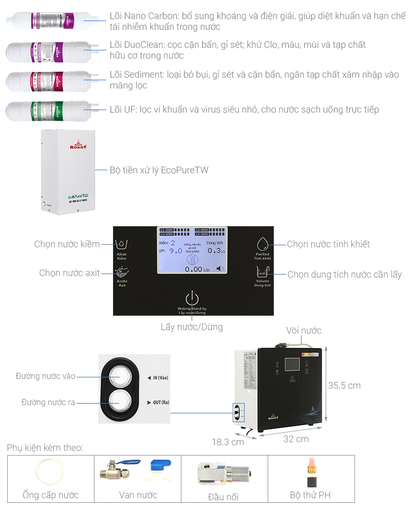 Máy lọc nước điện giải ion kiềm ROBOT IonPrince 910X 9 tấm điện cực