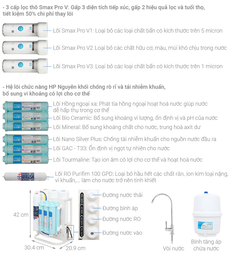 Máy lọc nước RO Karofi KAQ-U06 10 lõi