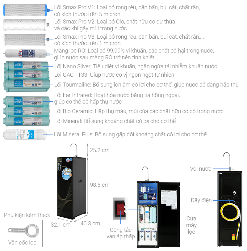Máy lọc nước RO Karofi KAQ-X18 11 lõi