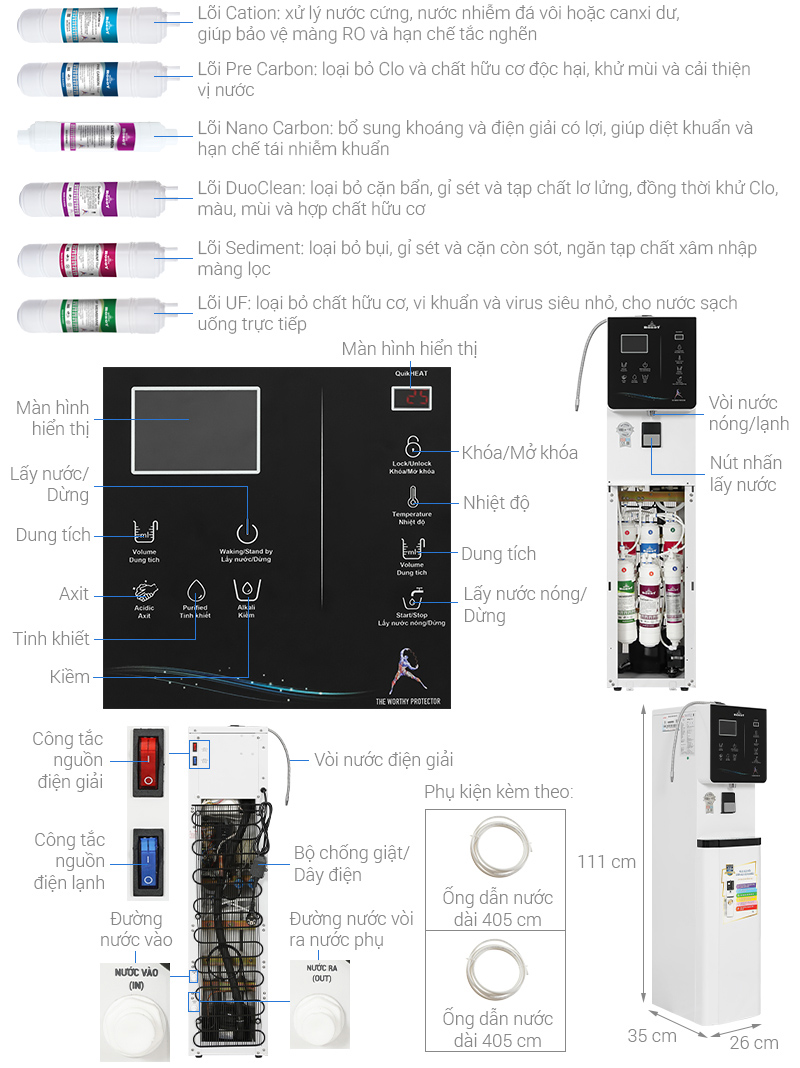 Máy lọc nước điện giải ion kiềm nóng nguội lạnh ROBOT IonKing 511X 5 tấm điện cực