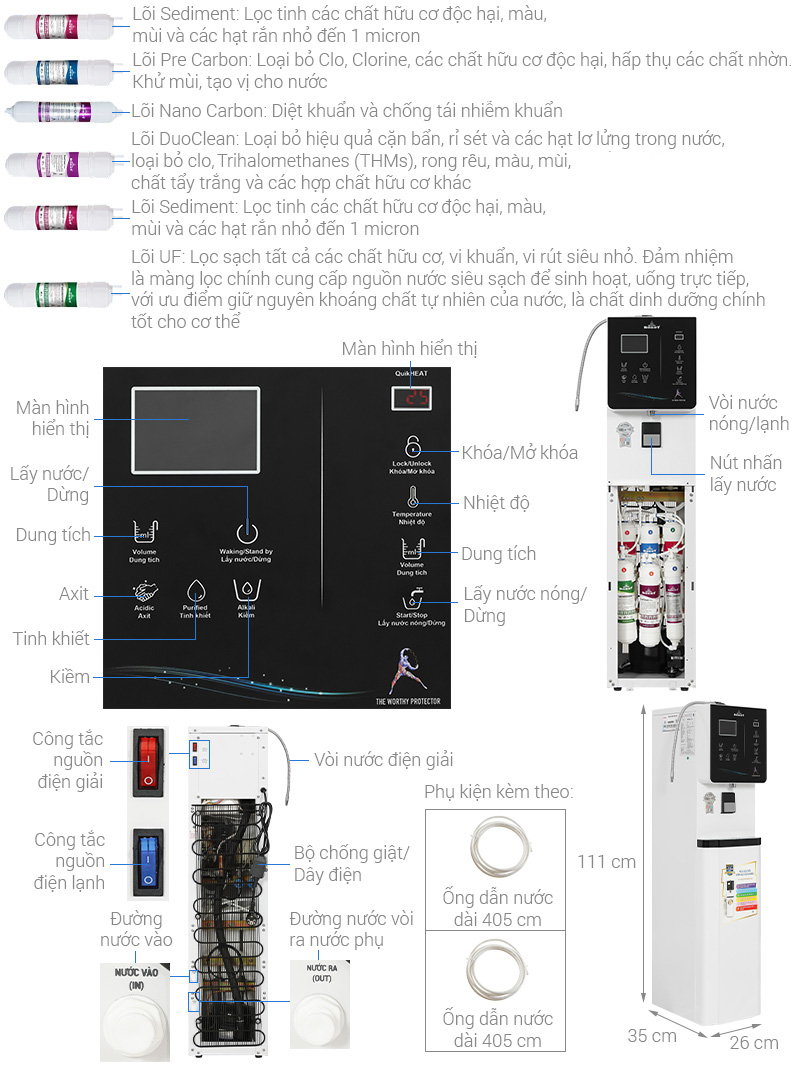 Máy lọc nước điện giải ion kiềm nóng nguội lạnh ROBOT IonKing 511X 5 tấm điện cực