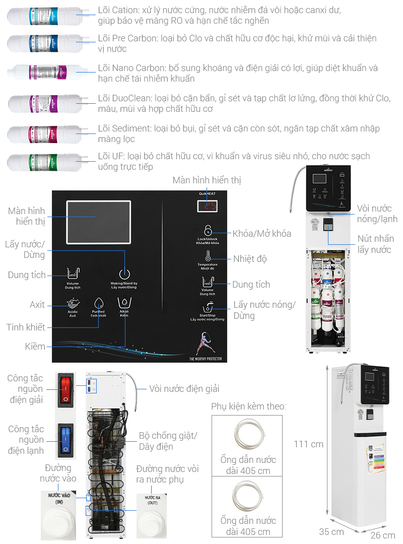 Máy lọc nước điện giải ion kiềm nóng nguội lạnh ROBOT IonKing 711X 7 tấm điện cực