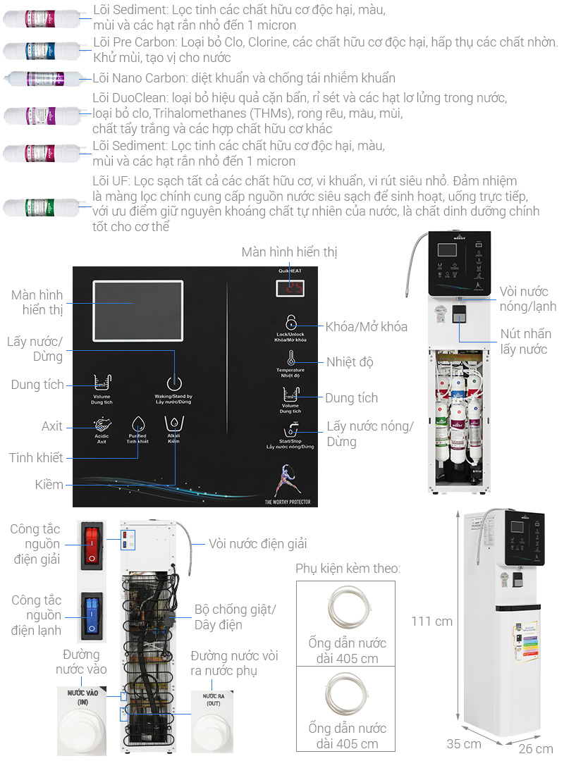 Máy lọc nước điện giải ion kiềm nóng nguội lạnh ROBOT IonKing 711X 7 tấm điện cực