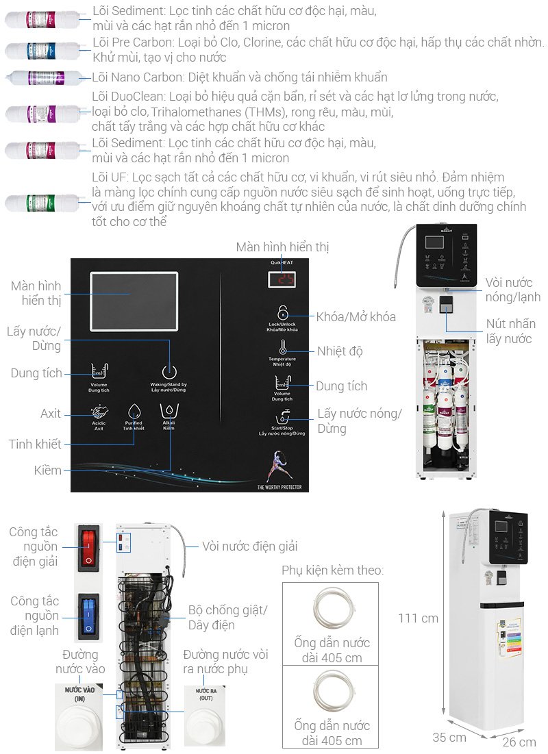 Máy lọc nước điện giải ion kiềm nóng nguội lạnh ROBOT IonKing 912X 9 tấm điện cực