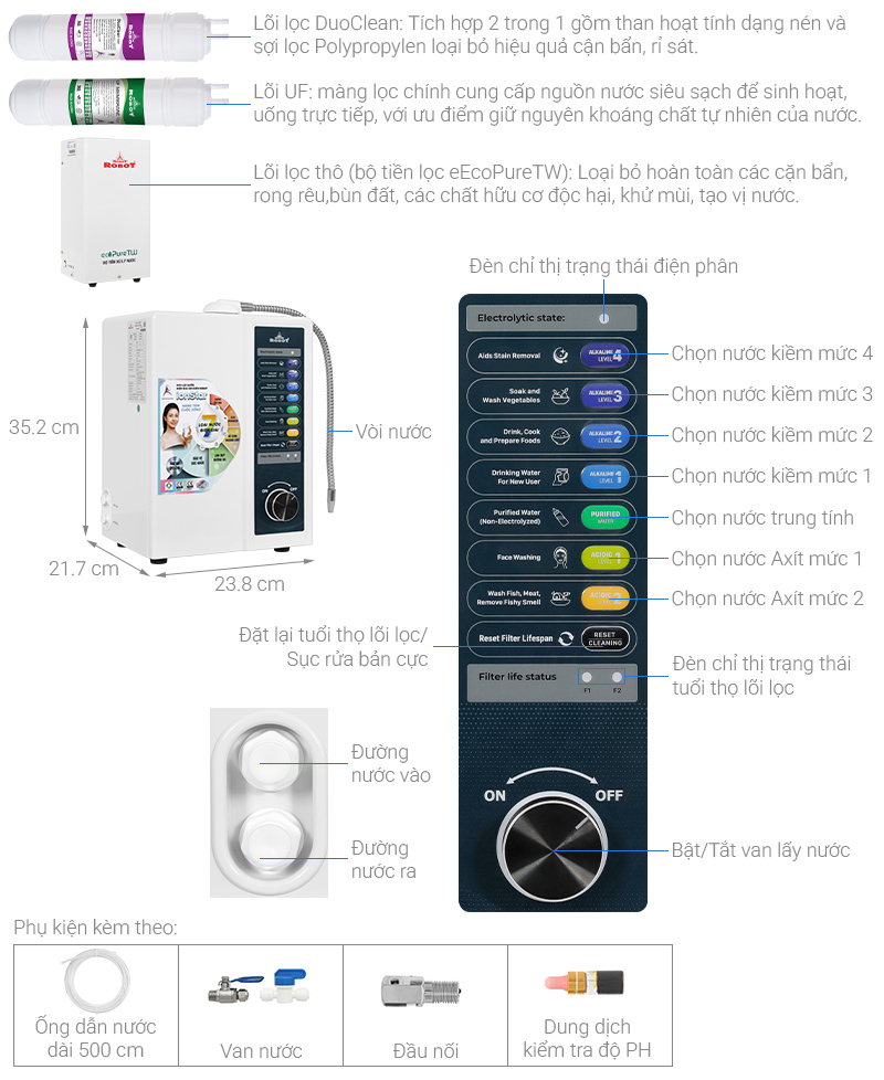 Máy lọc nước điện giải ion kiềm ROBOT IonStar 3X 3 tấm điện cực