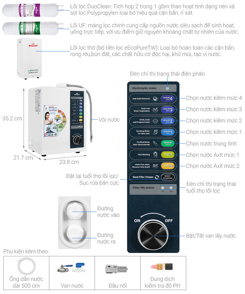 Máy lọc nước điện giải ion kiềm ROBOT IonStar 9X 9 tấm điện cực