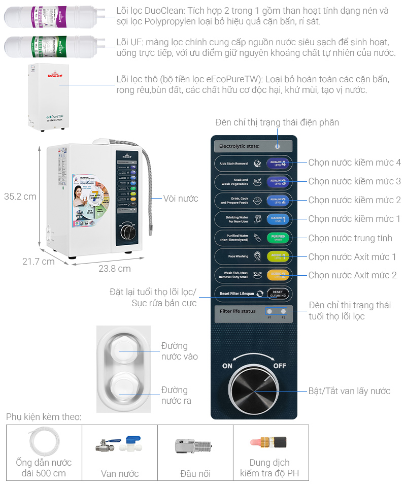 Máy lọc nước điện giải ion kiềm ROBOT IonStar 11X 11 tấm điện cực