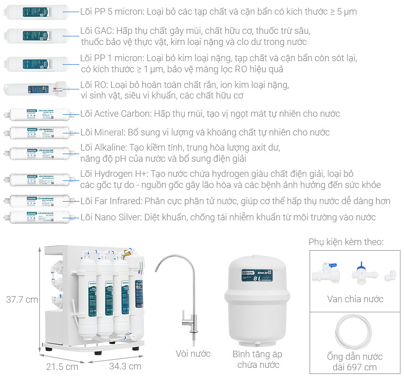 Máy lọc nước RO Hydrogen Sunhouse SHA8201KV 10 lõi