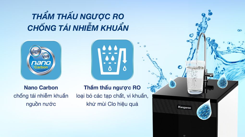 Máy lọc nước RO Hydrogen Kangaroo KG11A1 11 lõi - Công nghệ lọc Máy lọc nước RO Hydrogen Kangaroo KG11A1 11 lõi - Công nghệ lọc