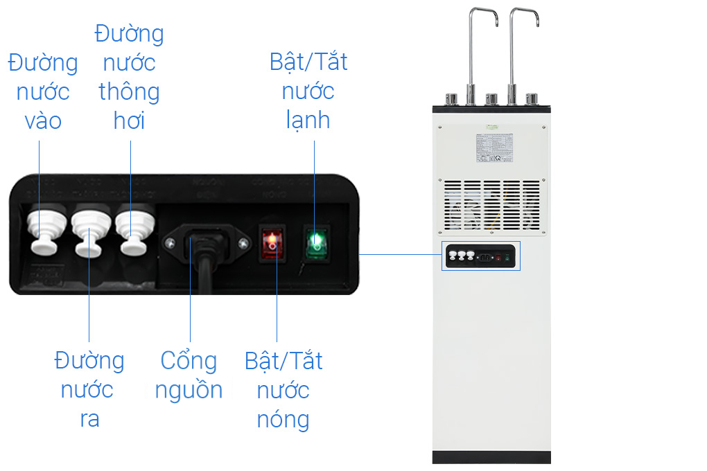 Máy lọc nước RO nóng nguội lạnh Hydrogen Kangaroo KG11A2 11 lõi Màu Đen