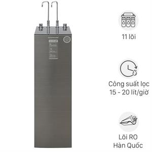 Máy Lọc Nước Ro Nóng Nguội Lạnh Sunhouse Ultrax Sha76601S 11 Lõi