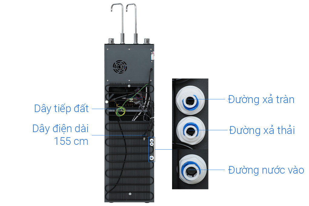 Máy lọc nước RO nóng nguội lạnh Hydrogen Sunhouse UltraX SHA76601S 11 lõi Màu Xám