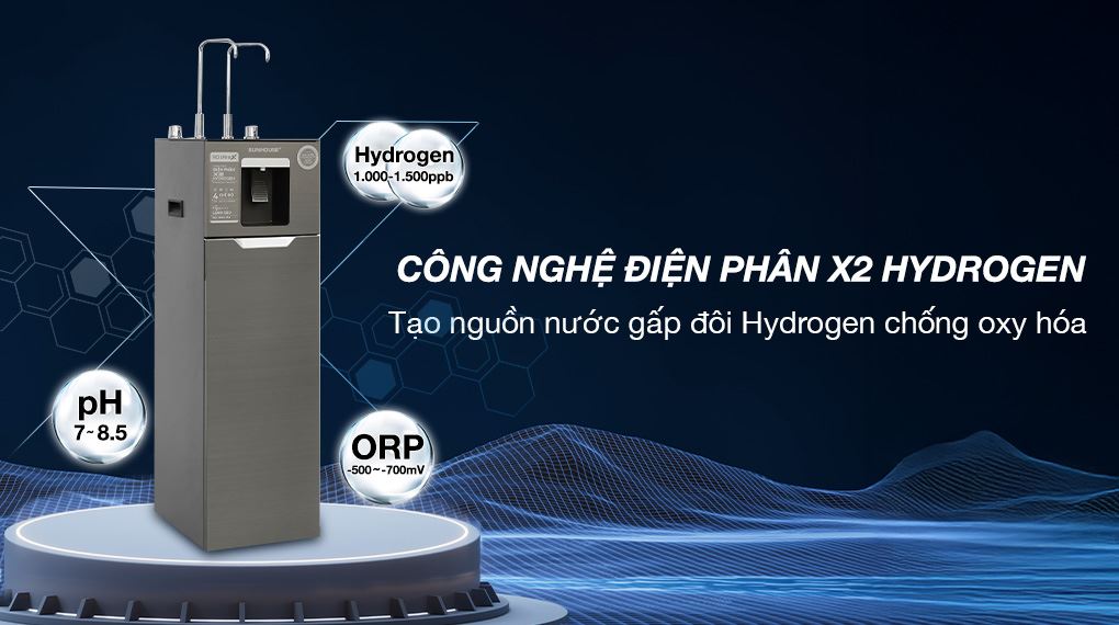 Máy lọc nước RO nóng nguội lạnh Hydrogen Sunhouse UltraX SHA76658SH 11 lõi - Công nghệ Máy lọc nước RO nóng nguội lạnh Hydrogen Sunhouse UltraX SHA76658SH 11 lõi - Công nghệ