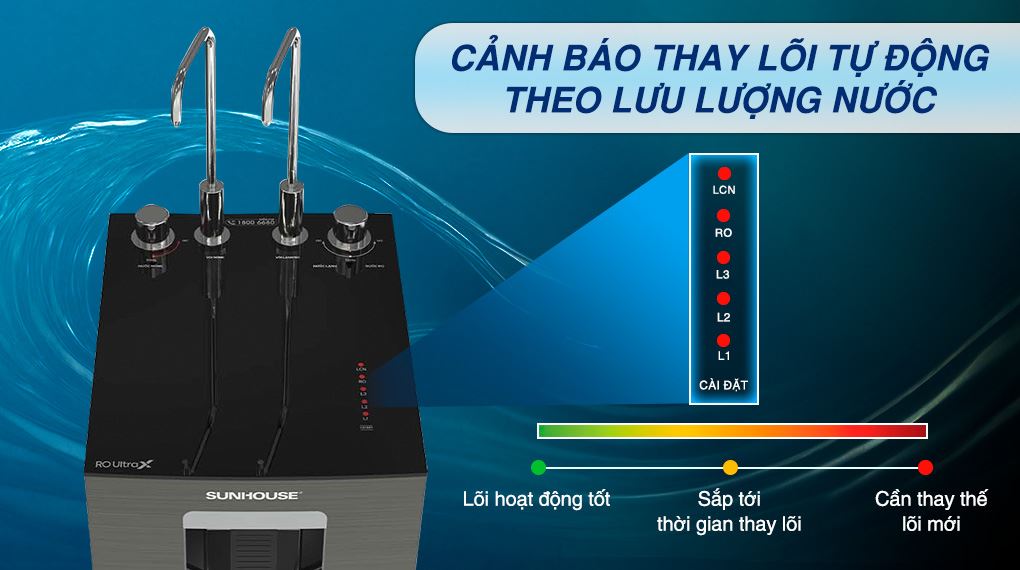 Máy lọc nước RO nóng nguội lạnh Hydrogen Sunhouse UltraX SHA76668SH 11 lõi - Cảnh báo thay lõi