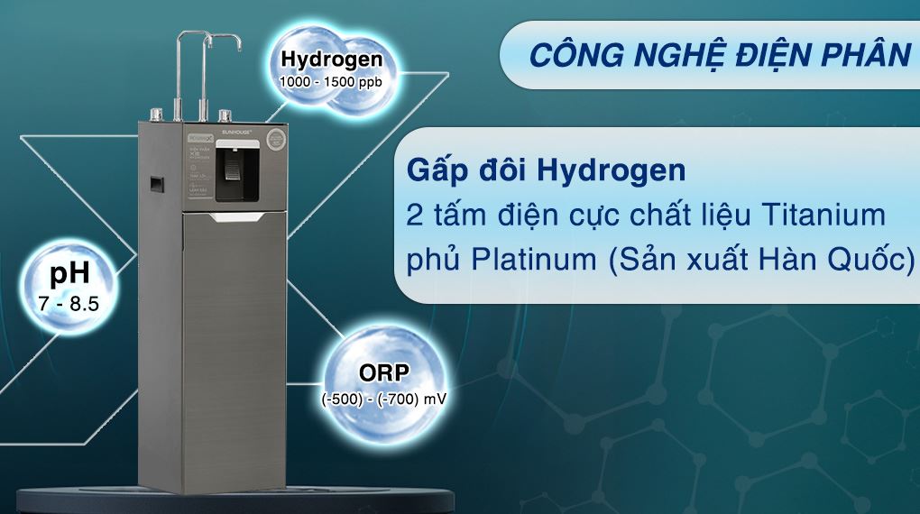 Máy lọc nước RO nóng nguội lạnh Hydrogen Sunhouse UltraX SHA76668SH 11 lõi - RO điện phân