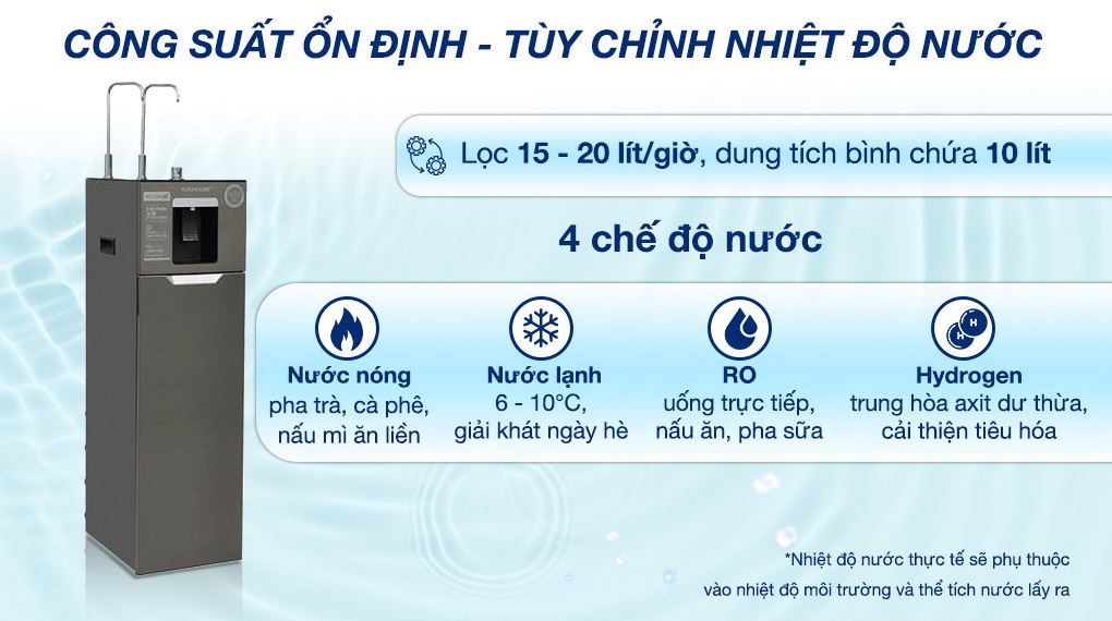 Máy lọc nước RO nóng nguội lạnh Hydrogen Sunhouse UltraX SHA76688SH 11 lõi - 4 chế độ nước
