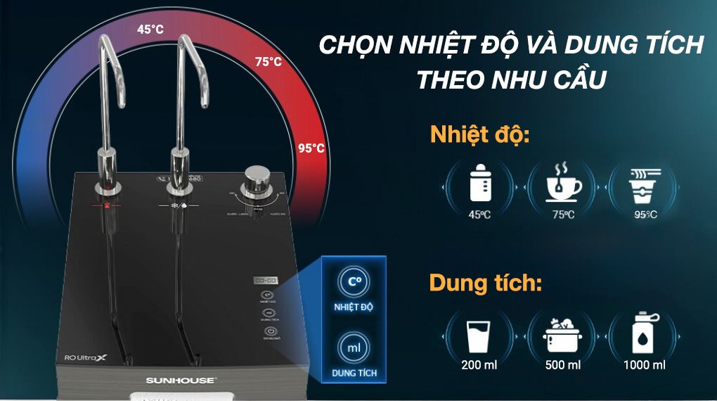 Máy lọc nước RO nóng nguội lạnh Hydrogen Sunhous -e UltraX SHA76688SH 11 lõi -  Bảng điều khiển thông minh