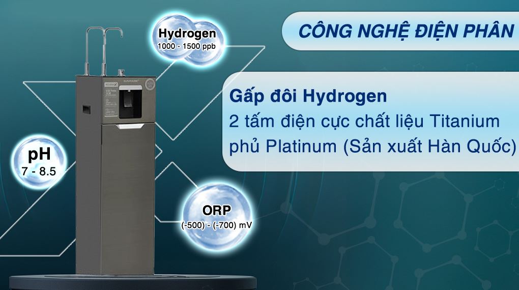Máy lọc nước RO nóng nguội lạnh Hydrogen Sunhouse UltraX SHA76688SH 11 lõi - Điện phân