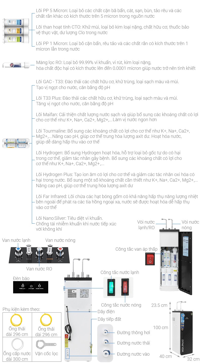 Máy lọc nước RO nóng nguội lạnh Hydrogen Hòa Phát HPN639 12 lõi