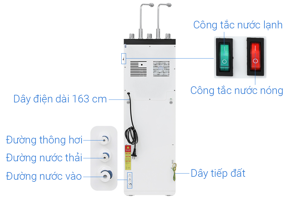 Máy lọc nước RO nóng nguội lạnh Hydrogen Hòa Phát HPN639 12 lõi Màu Đen