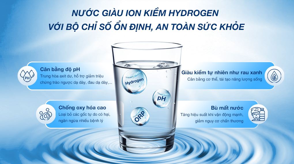 Máy chuyển đổi nước RO tạo nước nóng lạnh Ion kiềm Hydrogen Mutosi MD-199H 1 lõi - Bảo vệ sức khỏe