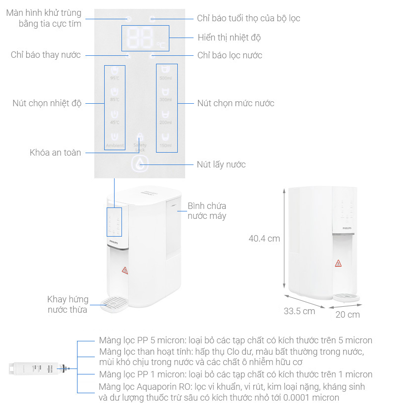 Máy lọc nước RO nóng nguội Philips ADD6901HWH01/74 1 lõi