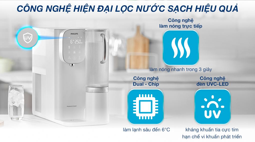 Máy lọc nước RO nóng nguội lạnh Philips ADD6912WH/74 2 lõi - Công nghệ