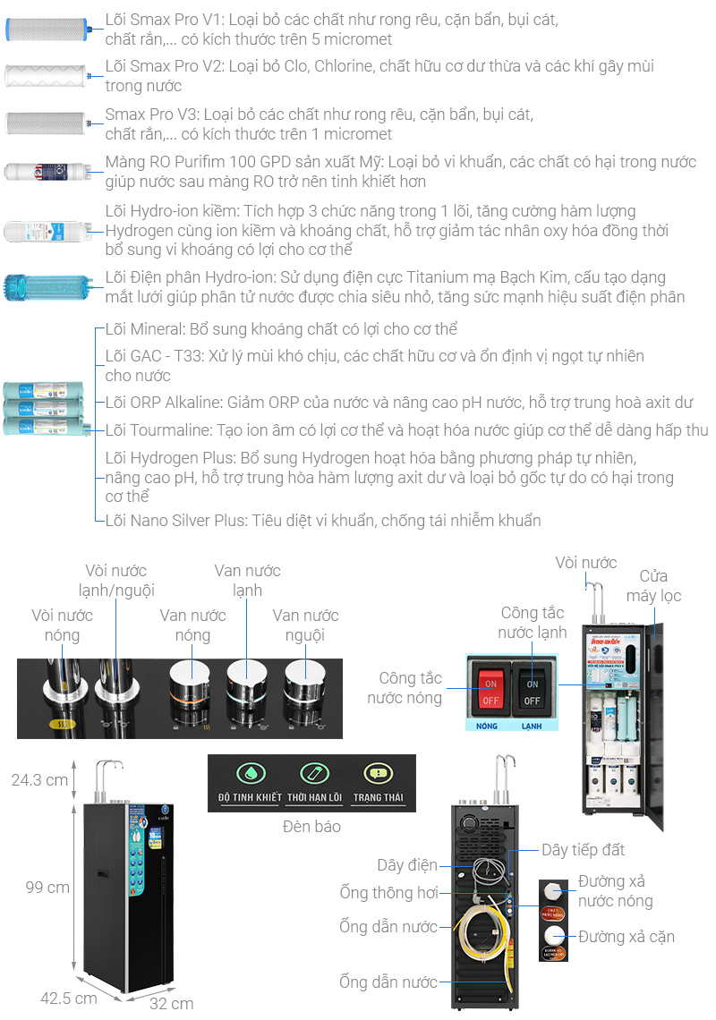 Máy lọc nước RO nóng nguội lạnh Hydrogen ion kiềm Karofi KAE-S688 12 lõi