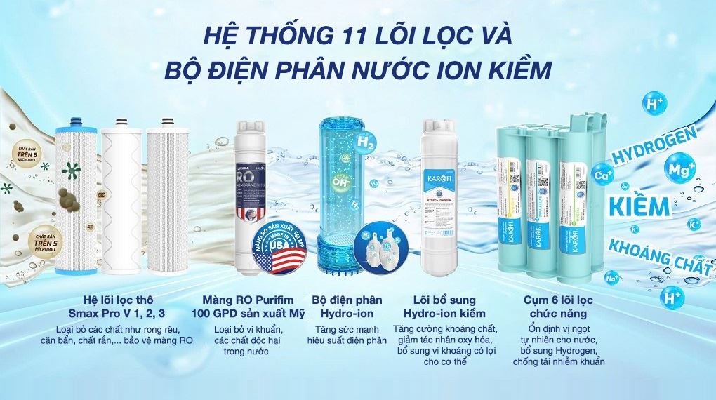 Máy lọc nước RO nóng nguội lạnh Hydrogen ion kiềm Karofi KAE-S688 12 lõi - 12 lõi lọc