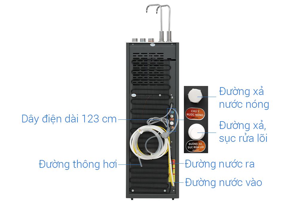 Máy lọc nước RO nóng nguội lạnh Hydrogen Karofi KAD-X59 12 lõi Màu Đen