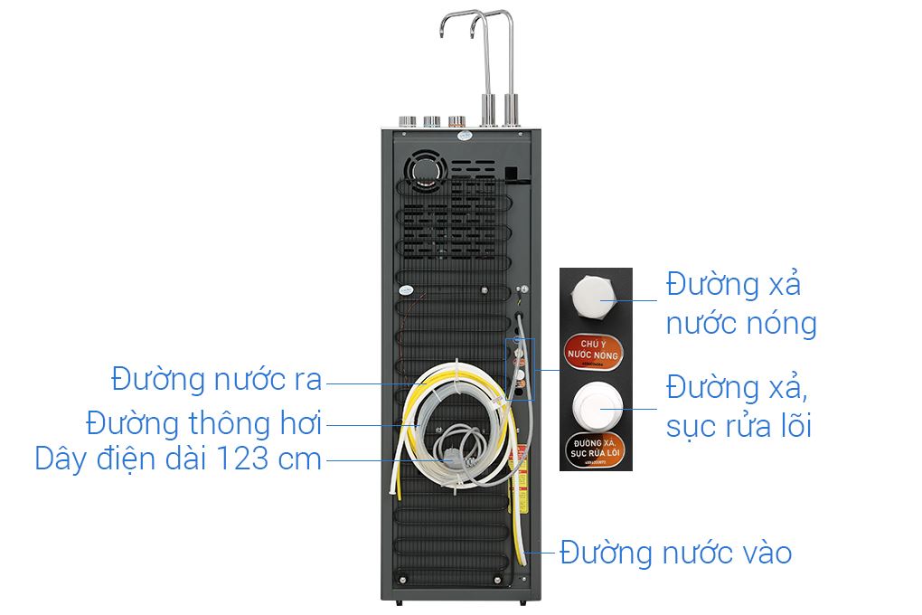 Máy lọc nước RO nóng nguội lạnh Hydrogen Karofi KAD-X69 12 lõi Màu Đen