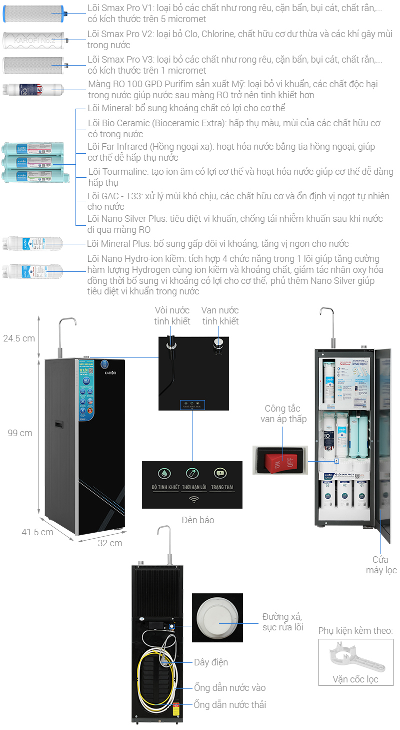 Máy lọc nước RO Hydrogen Karofi KAQ-X26S 12 lõi