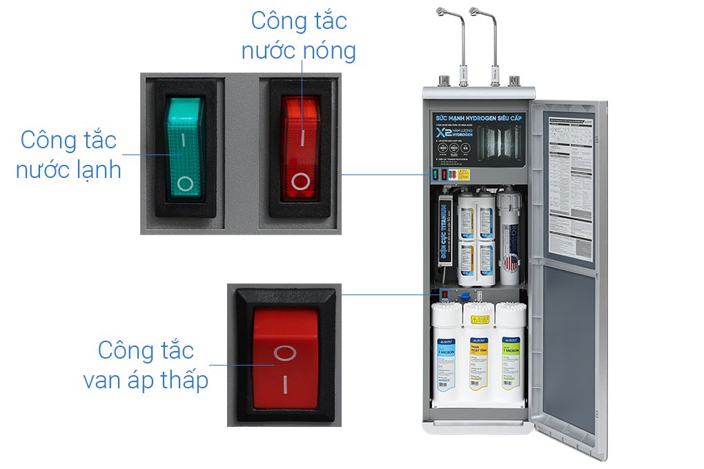 Máy lọc nước RO nóng nguội lạnh Hydrogen ion kiềm Hòa Phát HPA886 12 lõi Màu Xám đậm