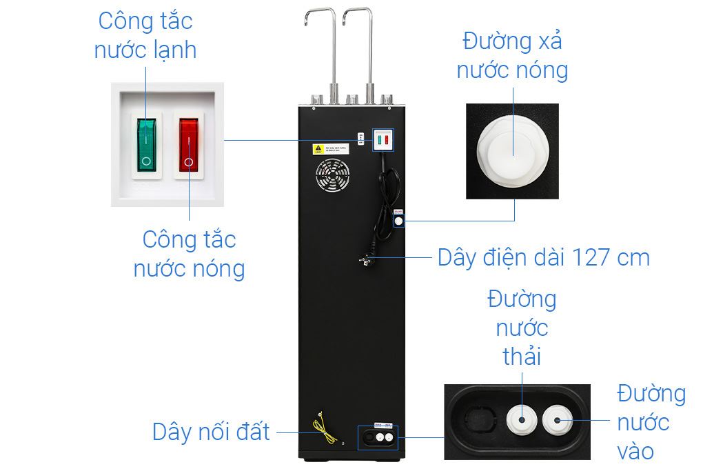 Máy lọc nước RO nóng nguội lạnh Hydrogen ion kiềm Mutosi MP-S128H 10 lõi Màu Đen