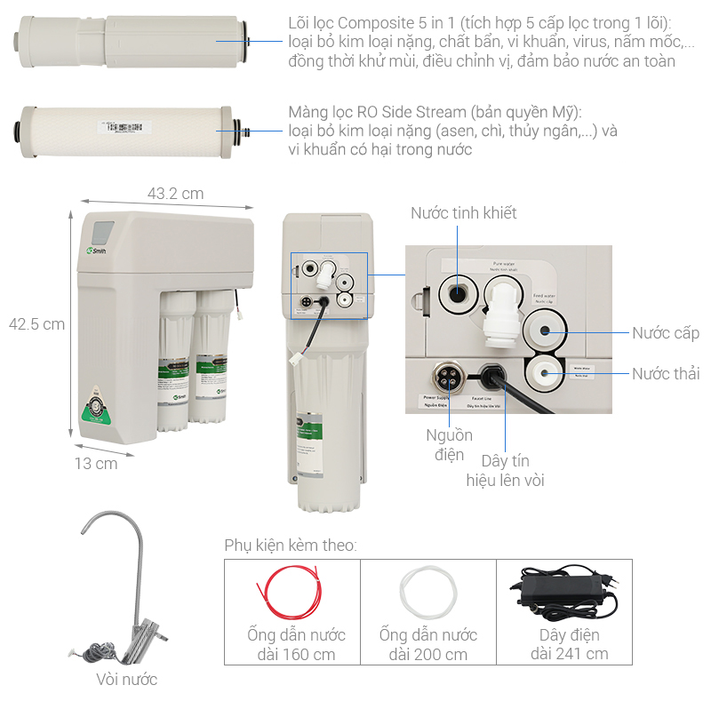 Máy lọc nước RO AOSmith R400E 2 lõi