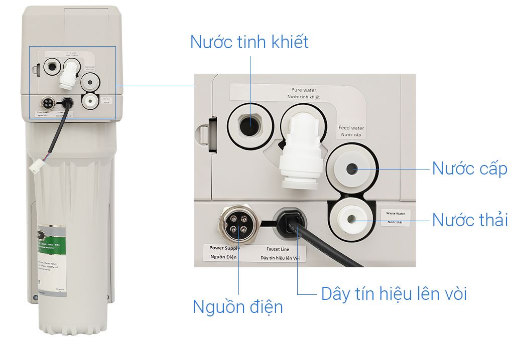 Máy lọc nước RO AOSmith R400E 2 lõi Màu Trắng