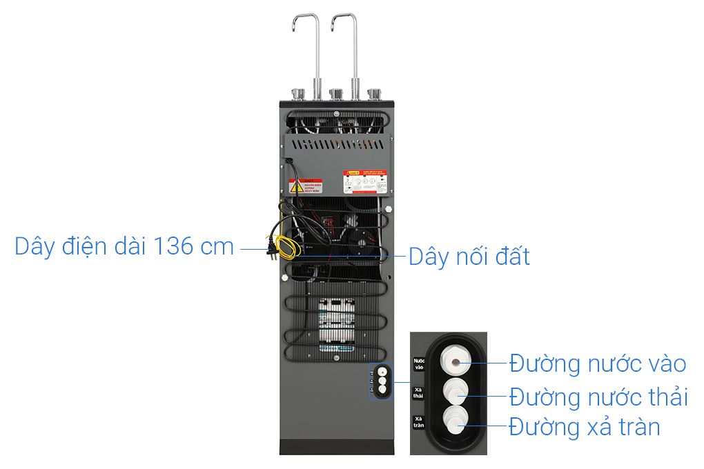 Máy lọc nước RO nóng nguội lạnh Hydrogen Sunhouse UltraX SHA76656LA 12 lõi Màu Đen