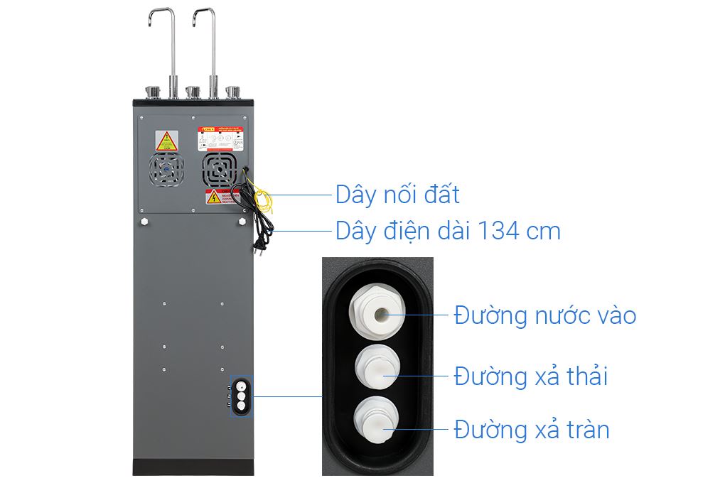 Máy lọc nước RO nóng nguội lạnh Hydrogen ion kiềm Sunhouse UltraX SHA76258LA 12 lõi Màu Đen