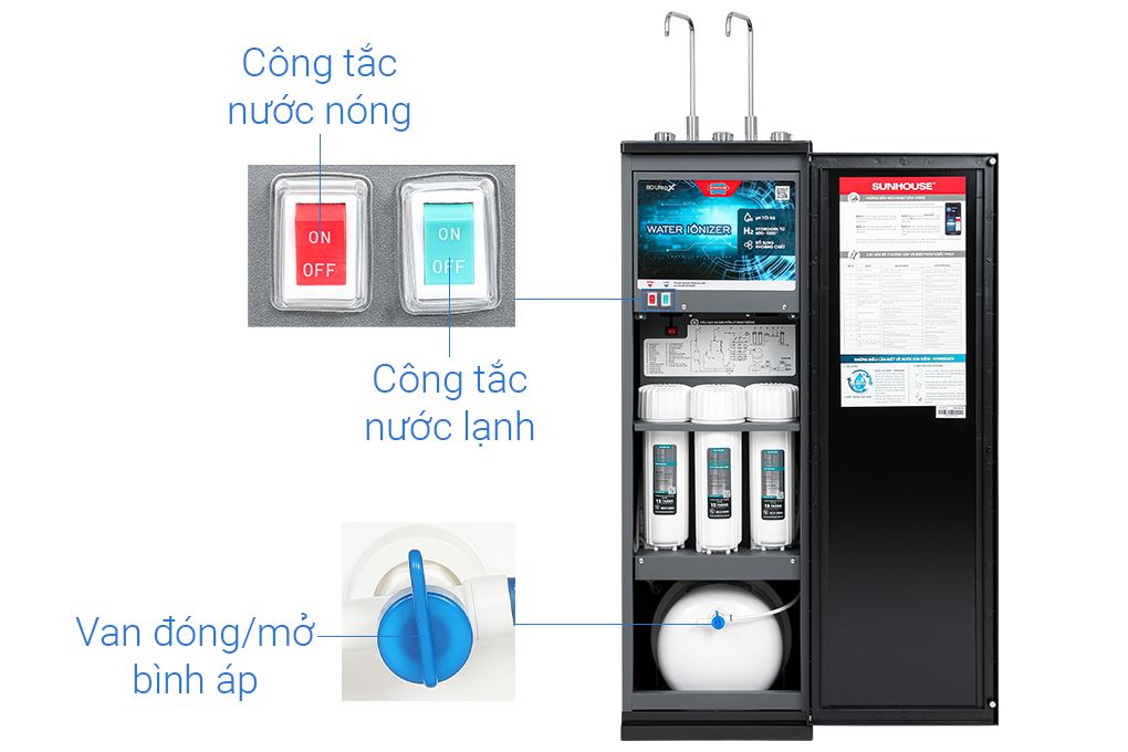 Máy lọc nước RO nóng nguội lạnh Hydrogen ion kiềm Sunhouse UltraX SHA76258LA 12 lõi Màu Đen