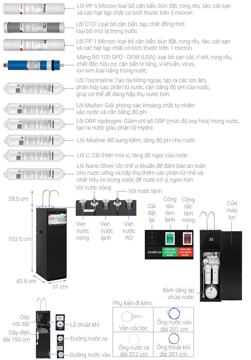 Máy lọc nước RO nóng nguội lạnh Hydrogen Toshiba TWP-WA3SVN(K) 10 lõi