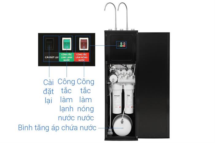 Máy lọc nước RO nóng nguội lạnh Hydrogen Toshiba TWP-WA3SVN(K) 10 lõi Màu Đen