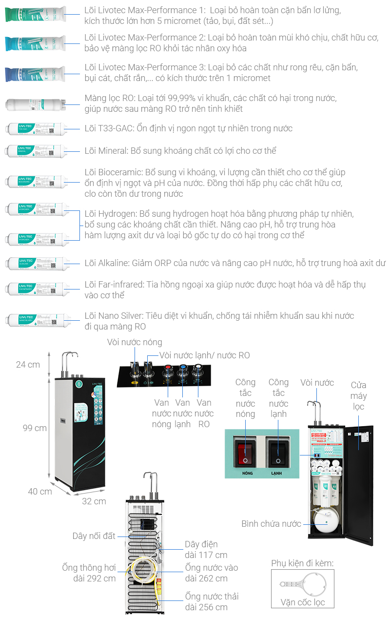 Máy lọc nước RO nóng nguội lạnh Hydrogen Livotec 828 12 lõi