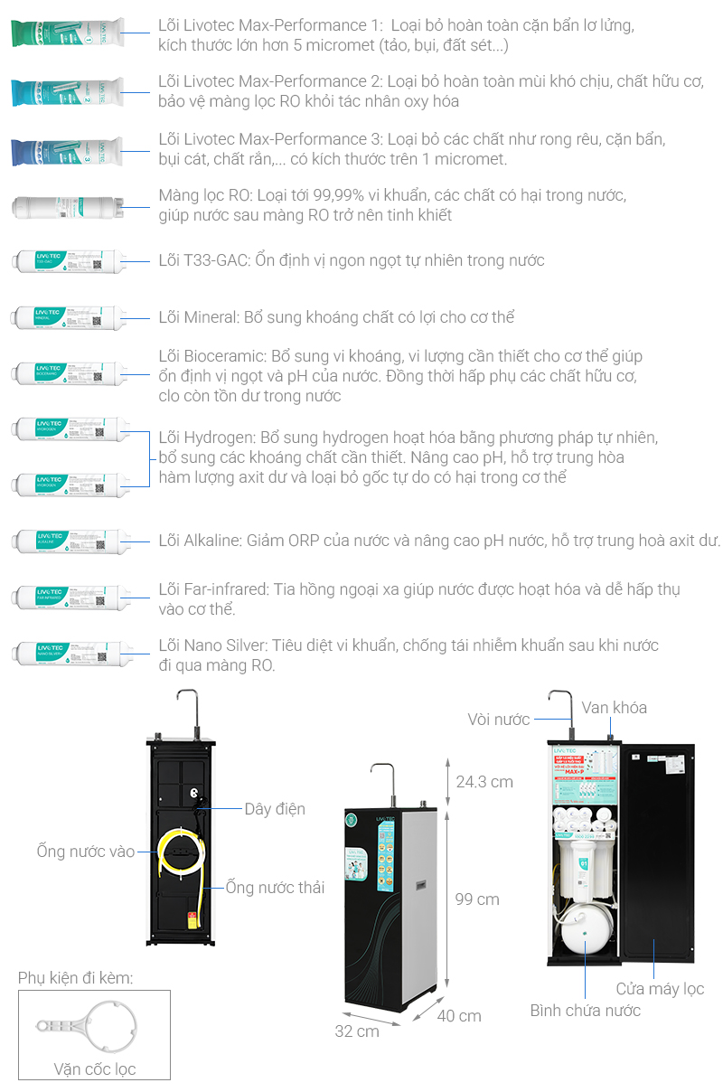 Máy lọc nước RO Hydrogen Livotec 818 12 lõi