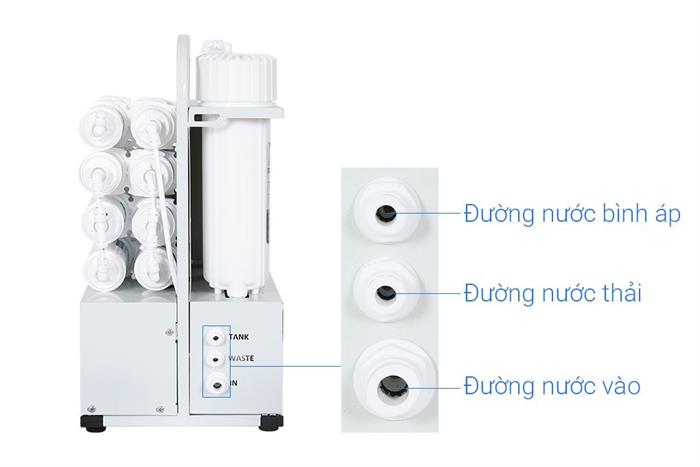 Máy lọc nước RO Sunhouse SHA8356U 12 lõi Màu Trắng