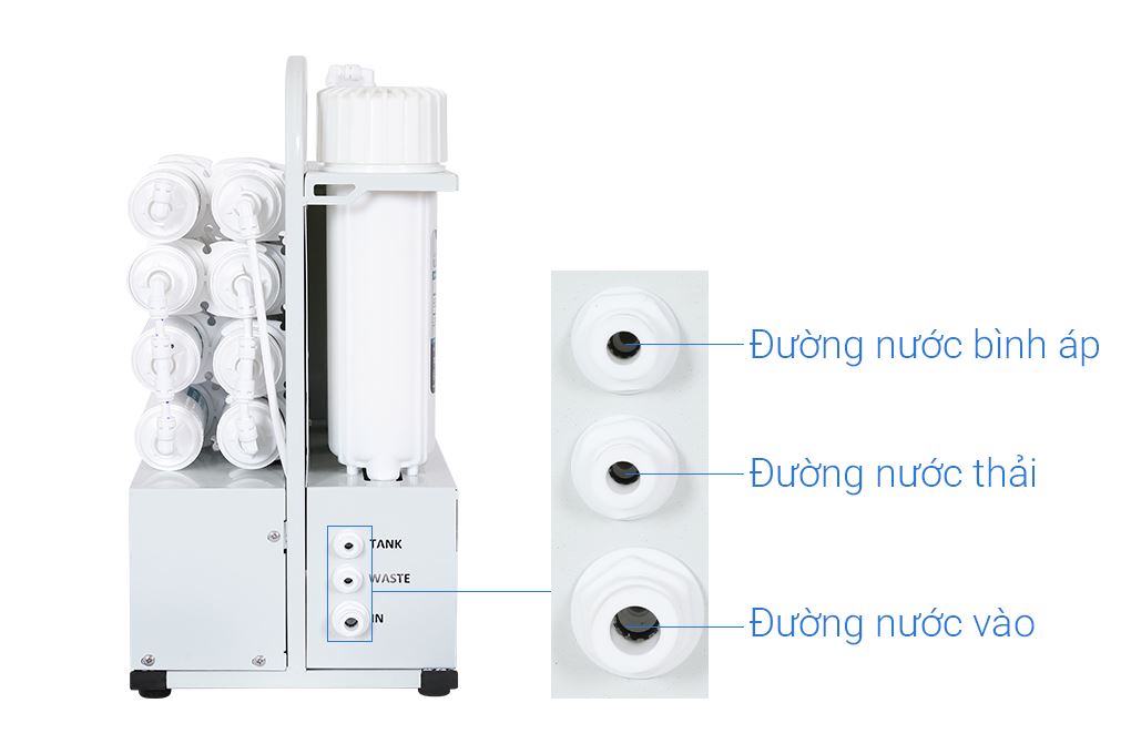 Máy lọc nước RO Sunhouse SHA8356U 12 lõi Màu Trắng